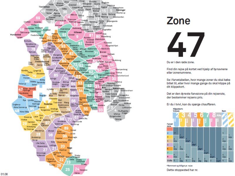 zone47